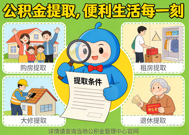 克拉玛依能抵物业费、大病支出、装电梯！公积金还能这么用